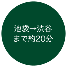 池袋→渋谷まで約20分