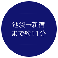 池袋→新宿まで約11分