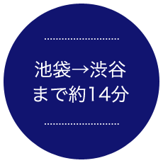 池袋→渋谷まで約14分